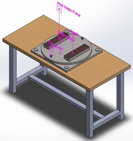 Gambar 7. Rancangan Meja Kerja (Tampak Isometri) Dari penyesuaian meja kerja, dilakukan simulasi penyesuaian postur kerja operator.