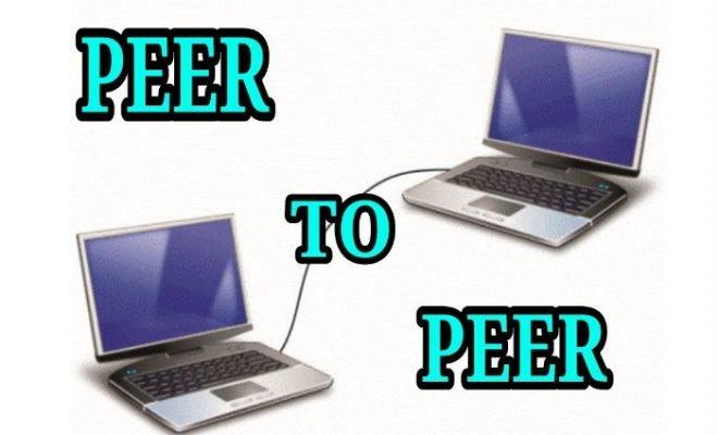 Cara Membuat Jaringan Peer To Peer di Windows 7, 8, 10 Dengan Wifi Adapter Laptop Muhamad Ikhsan Taufik Ikhsantaufik1451@gmail.com :: ikhsantaufikblog.wordpress.