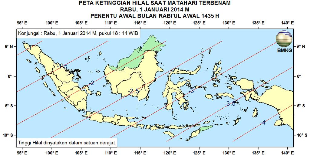 Peta ketinggian Hilal saat Matahari terbenam di Indonesia pada tanggal 1 dan 2 Januari 2014 lebih jelas dapat dilihat pada Gambar 2 dan 3.
