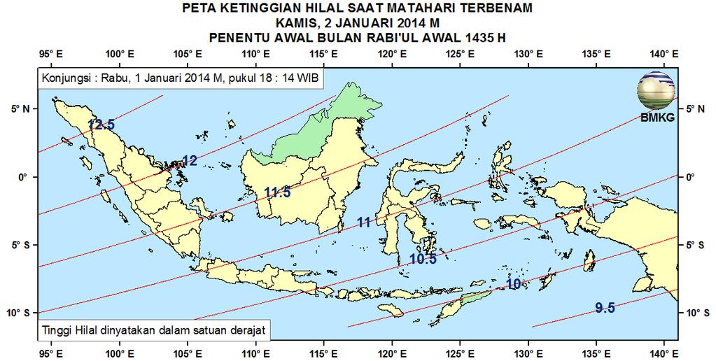 terlihat pada Gambar 2 dan 3, ketinggian Hilal di Indonesia saat Matahari terbenam pada 1 dan 2 Januari 2014 berkisar antara -4,25 o sampai dengan -0,91 o dan antara 9,48 o sampai dengan 12,80 o.