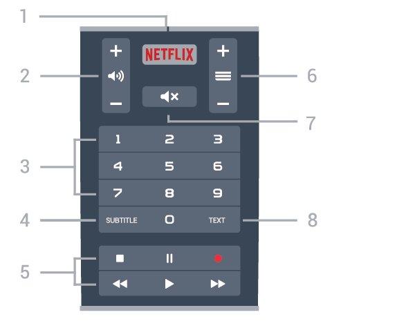 pencarian suara dan keyboard remote control, Anda harus memasangkan (menautkan) TV dengan remote control.