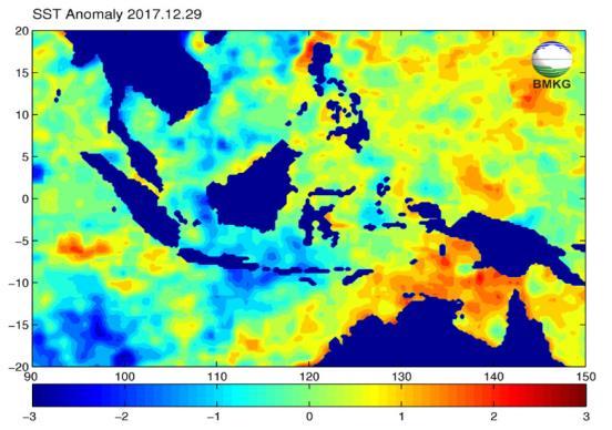 Kondisi ini mendukung terjadinya proses penguapan, dan pertumbuhan awan. Analisis anomali suhu muka laut bernilai antara -2.0 s/d -1.0 C di sekitar perairan Pulau Lombok.