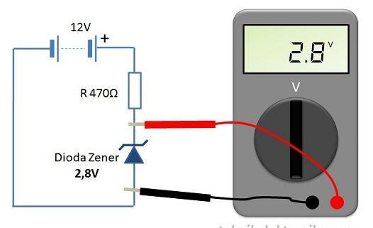 tegangan yang diberikan melampaui batas tegangan rusak (breakdown voltage) atau tegangan Zener. Gambar 4.