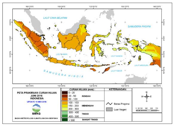suplai uap air yang berpotensi hujan disekitar perairan Indonesia masih tinggi sampai dasarian 3 2016 (SST Indonesia hangat dan MJO aktif).