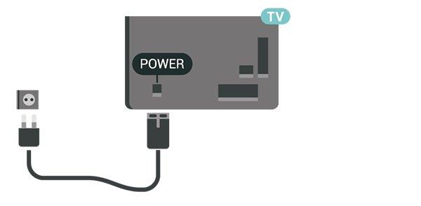 Sambungkan Kabel Daya Masukkan kabel daya ke konektor POWER di bagian belakang TV. Pastikan kabel daya dicolokkan dengan rapat ke konektor.