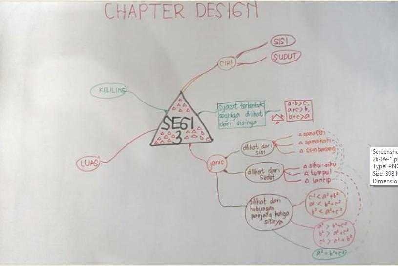 Gambar 5. Chapter Design plan 3 Gambar 6.