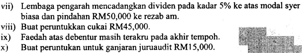 SULIT Peperiksaan Akhir Semester Sesi Julai 2006 P4201 vii) Lembaga pengarah mencadangkan dividen pada kadar 5% ke atas modal syer biasa dan pindahan RM50,OOO ke rezab am.