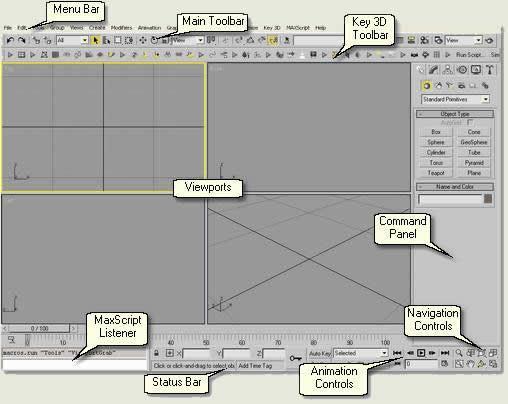 bentuk gambar maupun dalam bentuk file interaktif berupa file animasi yang dapat disimpan menjadi sebuah file dengan ekstensi *.avi atau *.mov. Gambar 2.2 Interface 3D Studio Max 2.6 Media Promosi 2.