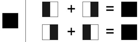 hitam dihasikan dari dua subpixel hitam tanpa subpixel putih Perbedaan tersebut menghasilkan