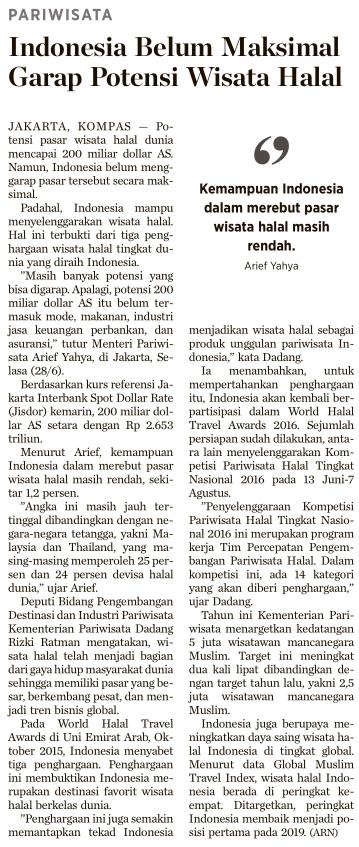 Judul Indonesia belum maksimal garpa potensi wisata halal Media Kompas (halaman 18) Tanggal Potensi pasar