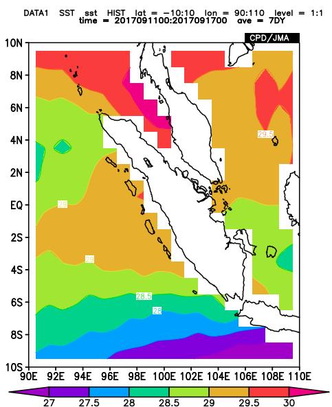 Anomali tekanan udara permukaan laut di wilayah Sumatera Utara dan Samudera Hindia umumnya bernilai -0.4.