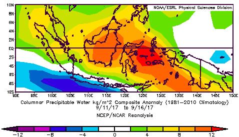 Berdasarkan Gambar 6 nilai anomali Outgoing Longwave Radiation (OLR) tanggal 11 17 September 2017 di sekitar wilayah perairan Sumatera Utara berkisar antara -10 W/m 2 hingga 0 W/m 2.