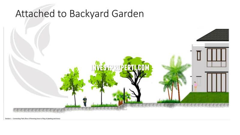 Dijual Rumah Lakewood Navapark Tipe 12 Backyard Garden Posisi rumah baru