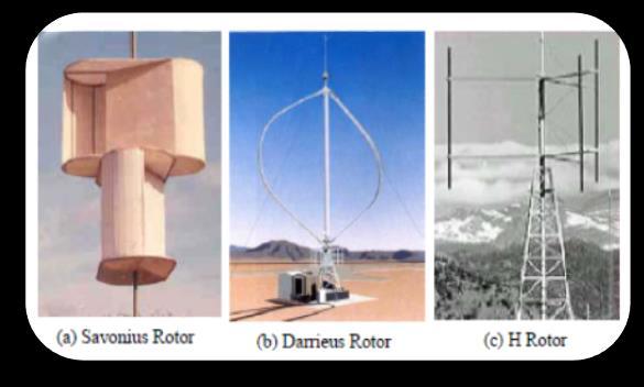 Perancangan dan pembuatan turbin angin meliputi turbin angin sumbu vertikal berjenis savonius yang menggunakan rotor yang berbeda tipe, yaitu rotor tipe-u dan rotor tipe-helix, namun kedua sudu rotor