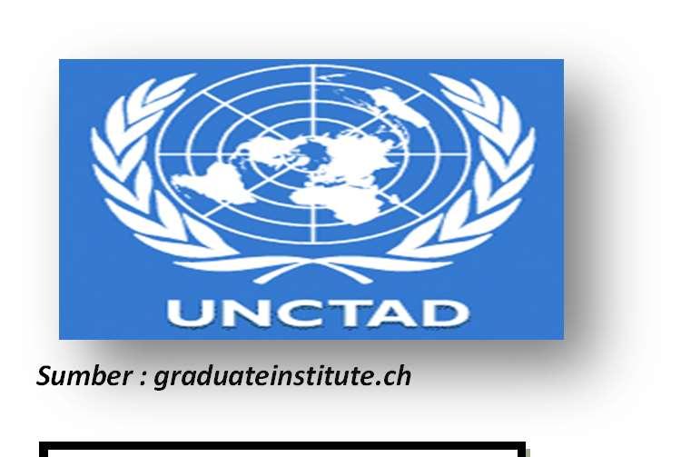 Sumber : graduateinstitute.ch Gambar 18 : Logo UNCTAD 3.
