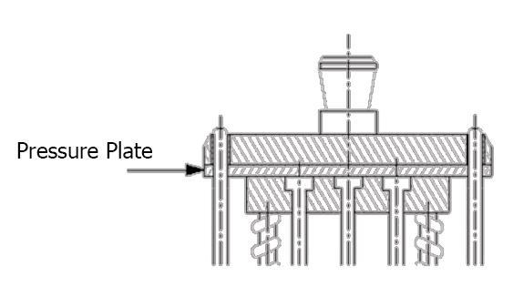 26 8. Plat Penekan (Pressure Plate) Plat penekan digunakan untuk menahan tekanan balik dari punch untuk menghindari cacat dari plat atas.