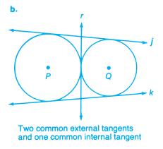 Lingkaran A dan lingkaran B berpotongan di dua titik yang berbeda. b. Lingkaran A dan lingkaran B adalah lingkaran bersinggungan diluar.