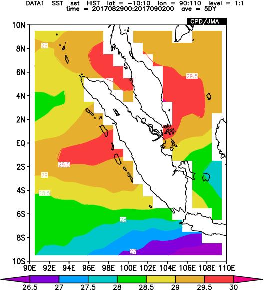 C. Suhu Permukaan Laut (Sea Surface Temperatur/SST) Gambar 4.