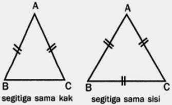 Alas segitiga merupakan salah satu sisi dari segitiga tersebut. Tinggi segitiga tegak lurus dengan alas dan melalui titik sudut yang berhadapan dengan alas.