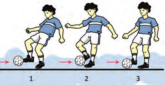 2) Gerakan mengumpan bola dengan kaki bagian dalam a) Julurkan kaki yang akan digunakan menahan bola ke arah datangnya bola.