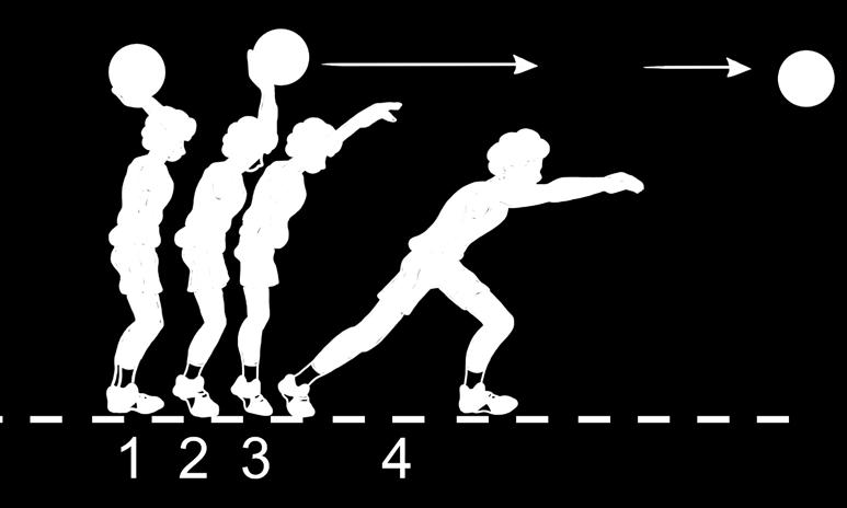 b) Kedua lengan dijulurkan ke depan menyongsong arah datangnya bola dengan sikap telapak tangan menghadap arah datangnya bola. c) Berat badan bertumpu pada kaki depan.