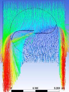 dibanding profil U. Fenomena ini disebabkan sisi cekung turbin U mampu menyerap energi lebih besar daripada bilah lurus pada turbin L (Soelaiman, 2006). Pada gambar 4.