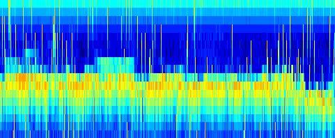 30 Echogram sprti yang trlihat pada gambar 2 mnampilkan bntuk rkaman nilai akustik dari transk pngamatan.