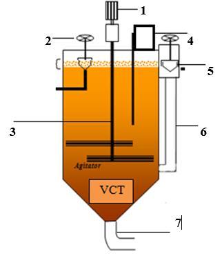 masih bagus, maka dapat diketahui dengan cara mengecek kandungan minyak pada sludge di under flow. Untuk mempertahankan suhu pada Vertikal Clarifier Tank dilakukan pemanasan dengan uap.