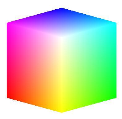 9 pada pojok sumbu seperti gambar 2.1. Warna hitam berada pada titik asal dan warna putih berada di ujung kubus yang berseberangan. Pada gambar 2.
