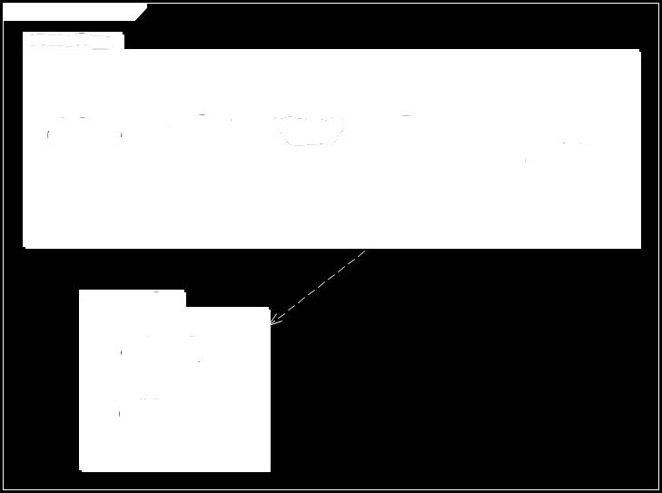 45 d. Deployment Diagram Gambar III.