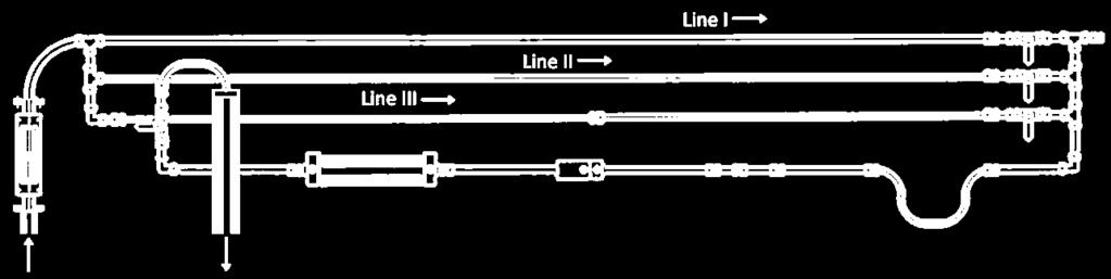 Panjang pipa (L) 3 m 3 m 1 m Diameter (D) 3 2 in 3 4 in 1 2 in Menentukan friction factor f = 2 D L.
