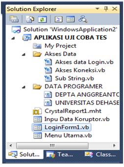 Gambar 2.2 Lingkungan Pemrograman Visual Basic 2010 Adapun komponen -komponen Visual Basic 2010, yaitu : a.