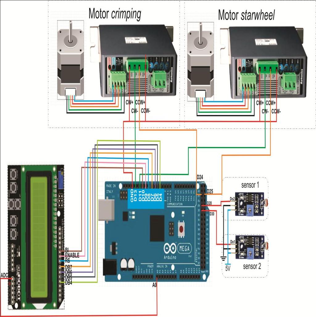 Berikut konfigurasi penggunaan pin Arduino