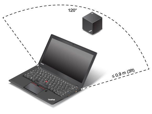 6. Posisikan komputer Anda dekat dengan ThinkPad WiGig Dock, dalam jarak 0,9 m (3 ft). Dok juga harus berada dalam area sektor 120 derajat relatif terhadap bagian belakang display komputer.