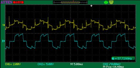 Sinyal keluaran dari mikrokontroler itu menjadi sinyal masukan bagi driver untuk mengendalikan inverter 3 fasa.