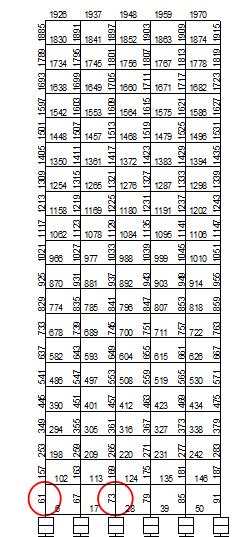Elemen force TABLE: Element Forces - Frames Frame P V2 V3 T M2 M3 Text KN KN KN KN-m KN-m KN-m 61 63 73 75-1 569,44-2099,4-21 77,72-3483,9 64,61 2 1 54,703 69,452 1 59,1 49 74,909 78,891 1 55,562 1