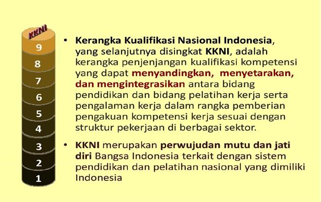 Sumber: BAN PNF, seizin Imam Waluyo (2012) Pada pemerintahan presiden Jokowi ini sudah dikenal dengan istilah lelang jabatan.