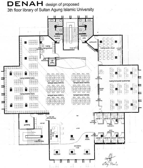 TOILET & EMERGENCY STAIR 5 1 4 Gambar : Denah lantai 1 Perpustakaan UNISSULA 8 SECOND FLOOR 8 7 3 6 5 1 2 5 3 1.