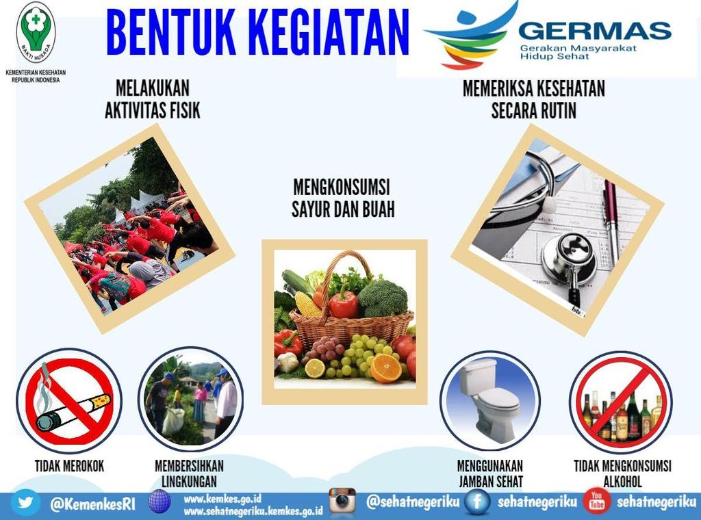 Kementerian Kesehatan Republik Indonesia 6/9 1-11-2018