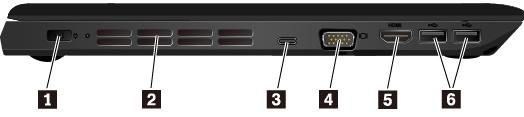 5 Slot kunci pengaman Untuk melindungi komputer dari tindakan pencurian, kunci komputer ke meja atau objek yang tidak bergerak melalui kunci kabel pengaman yang cocok dengan slot kunci pengaman ini.