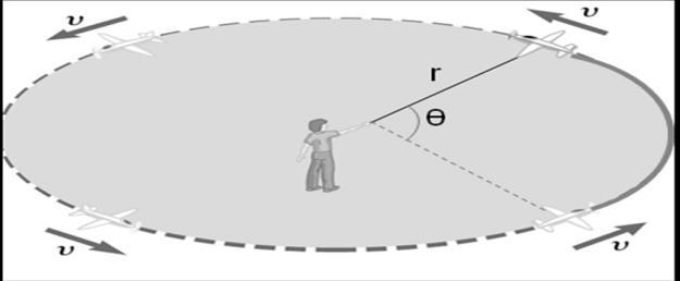 Sebuah plat panjangnya diukur dengan mistar dan lebarnya diukur dengan mikrometer seperti pada gambar.