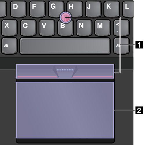 Perangkat penunjuk ThinkPad terdiri dari dua perangkat berikut: 1 Perangkat penunjuk TrackPoint 2 Trackpad Secara default, perangkat penunjuk TrackPoint dan trackpad aktif dengan gerakan