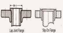 Untuk tipe flange slip on, sebenarnya hampir mirip bentuknya dengan jenis flange lap joint.
