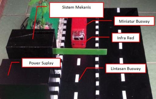 Prototipe palang pintu otomatis untuk busway berbasis infra red dioperasikan dengan menggunakan tegangan 12 Vdc hasil penyearahan (Power Supply) dari tegangan 22