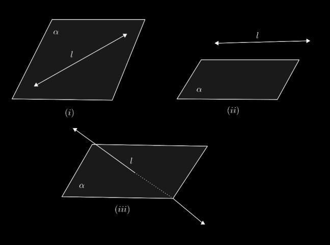 Garis tidak pada bidang, dan c. Garis menembus/memotong bidang. Garis terletak pada bidnag apabila garis menjadi bagian dari bidang.