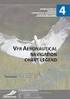PT. INDOAVIS NUSANTARA GIS-AIS SOFTWARE Aeronautical Cartography and Aeronautical Data Monitoring
