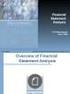 DAFTAR PUSTAKA. Brigham, Eugene F dan Joel F Houston Manajemen Keuangan. Edisi 8 Buku 1. Jakarta. Erlangga