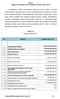 Bab II Anggaran Pendapatan Dan Belanja Daerah Tahun 2017