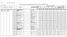 Tabel : Rencana Program, Kegiatan, Indikator Kinerja, Kelompok Sasaran, dan Pendanaan Indikatif BKD Kota Bima