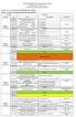 Jadwal Kuliah Blok/ Sistem Indera Khusus Kelas B Ruang Kuliah GA. 309 (Lantai 3) Semester Awal Tahun Ajaran 2017/2018